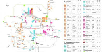 Mapa miasta Bangalur z de l ' est